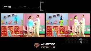 Banco Mercantil Santa Cruz - Análisis Spot con Neuromarketing - Mindtec