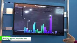 [SMART LOGISTICS Expo 2022] GWES (GROUND Warehouse Execution System) - Nihon Unisys, Ltd.