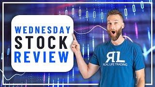 Winsday | Shorting the Nasdaq | QQQ