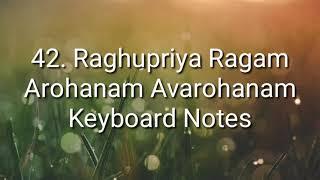 Raghupriya Ragam | Arohanam Avarohanam | Keyboard Notes