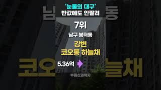 대구 하락 아파트 TOP10  #아파트대구 #폭락 #부동산전망