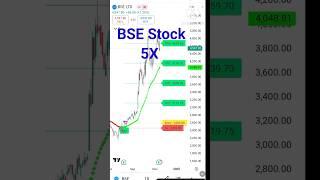 BSE STOCK 5X , Bse nse price #investmentideas #investmentstrategy