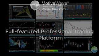 MotiveWave: Advanced Professional Trading Platform For Individual Traders