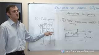 SPC. Часть 1. Контрольные карты Шухарта (X-R, I)