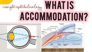 ACCOMMODATION POWER OF EYE || PHYSIOLOGY