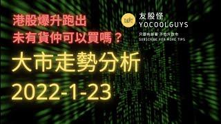 【大市走勢分析】 港股爆升跑出！未有貨仲可以買嗎？