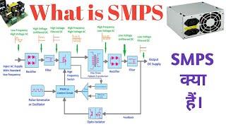 What is SMPS | SMPS क्या हैं | Working of SMPS | With Block and Circuit Diagram | Uses of SMPS.