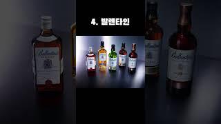 한국인이 좋아하는 양주 TOP 7