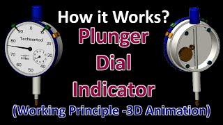 How Plunger dial indicator works? | Working Principle Explanation| 3D Animation | Quality Instrument