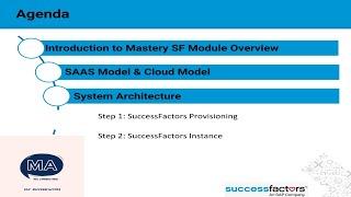 SAP SuccessFactors Overview | SAP SuccessFactors - Introduction to Mastery | MA Consulting