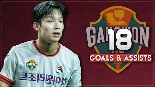 Min-hyeok Yang (양민혁) - All 18 Goals & Assists 2024/25 l HD 1080p