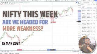 Nifty this Week - Are we headed for more Weakness - 15 Mar'24