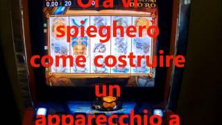 COME IMBROGLIARE ALLE SLOT MACHINE