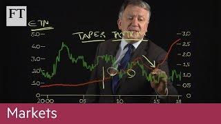 Charts That Count: Europe's taper tantrum