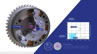 BorgWarner's Variable Cam Timing Phaser