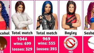 Bayley Vs Sasha Banks Comparison