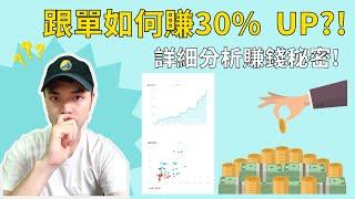 2023年如何挑選好的交易員 | 跟單盈利關鍵數據 | Bitget跟單