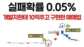 이거쓰고 다른 기법은 전부 버렸습니다.