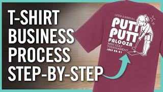 How To Sell, Quote & Print Custom T-Shirts: Step-by-Step Process