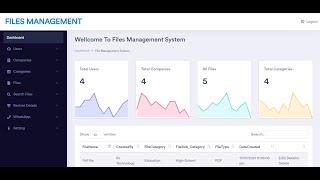 Document Management System