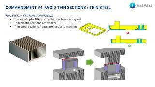 The 10 Commandments of Injection Molding