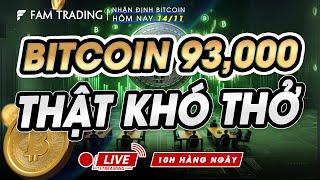 Phân tích Bitcoin hôm nay & Cập nhật thị trường Crypto ngày 14/11/2024