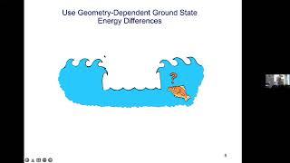 Garret Moddel, SSE Special Session, Jan 22, 2022, Advanced Propulsion & Energy IV