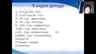 Маркетинг план 16 авг 2016