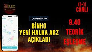 BİNHO YENİ HALKA ARZ AÇIKLADI - 9.40 TEORİK EŞLEŞME - CANLI HALKA ARZ VE BORSA