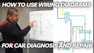 How to Use Wiring Diagrams For Car Electrical Diagnosis and Repair