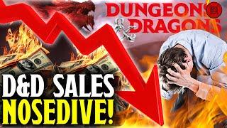 D&D Sales DROP 30%  - The State Of Dungeons & Dragons In 2024