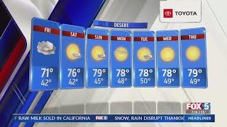 San Diego Weather Forecast for Friday