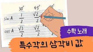 [수학노래] 듣다보면 저절로 암기되는 특수각의 삼각비 값