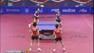 Qatar Open: Zhang Yining Guo Yue-Ding Ning Liu Shiwen