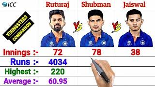 Ruturaj Gaikwad vs Shubman Gill vs Yashasvi Jaiswal Batting Comparison || Who is the Best Youngster?