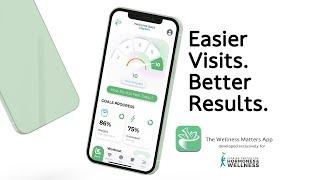 Introducing The Wellness Matters App - A Game-Changer for Bio-identical Hormone Replacement Therapy