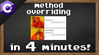 C# method overriding 