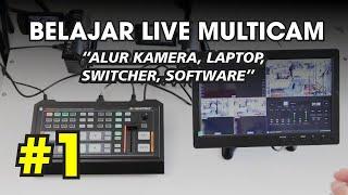 1. Belajar Live Streaming Multicam Pake Video Switcher - Skema Kamera, Switcher, Multiview, Laptop