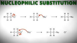 An Animated Explanation of Nucleophilic Substitution