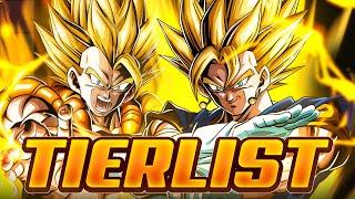 TWO TIER LISTS?! DOKKAN 10TH ANNIVERSARY FINAL TOP 10 LR TIER LIST! [Dokkan Battle]