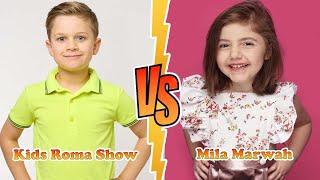 Kids Roma Show VS Mila Marwah (The Anazala Family) Transformation  New Stars From Baby To 2023