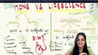 Bsc zoology Hons vs lifesciences which one is better bsc course? scopes?