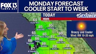 Tampa weather | Monday forecast