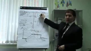 Эдуард Васильев - бизнес за 45 минут
