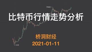 BTC比特币行情走势分析，期货合约交易策略—20210111【桥洞财经】