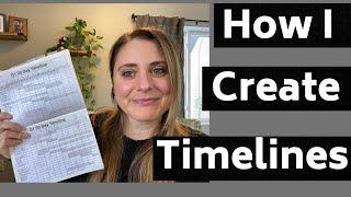 Project Planning TIMELINES: How I set up 90 Day GANTT Chart Functional Plan