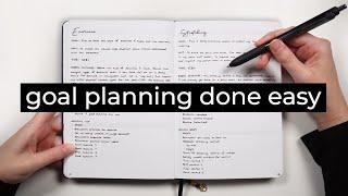 My 2024 Goal Planning System 