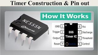 How to Work NE555 Timer IC l  NE555 Construction & Pin out l @CircuitInfo