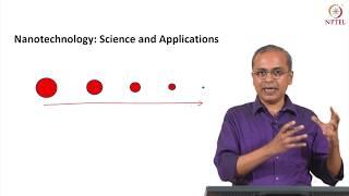 Nanotechnology: Science and Applications  _ Introduction