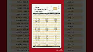 IRS Tax Refund Schedule 2023